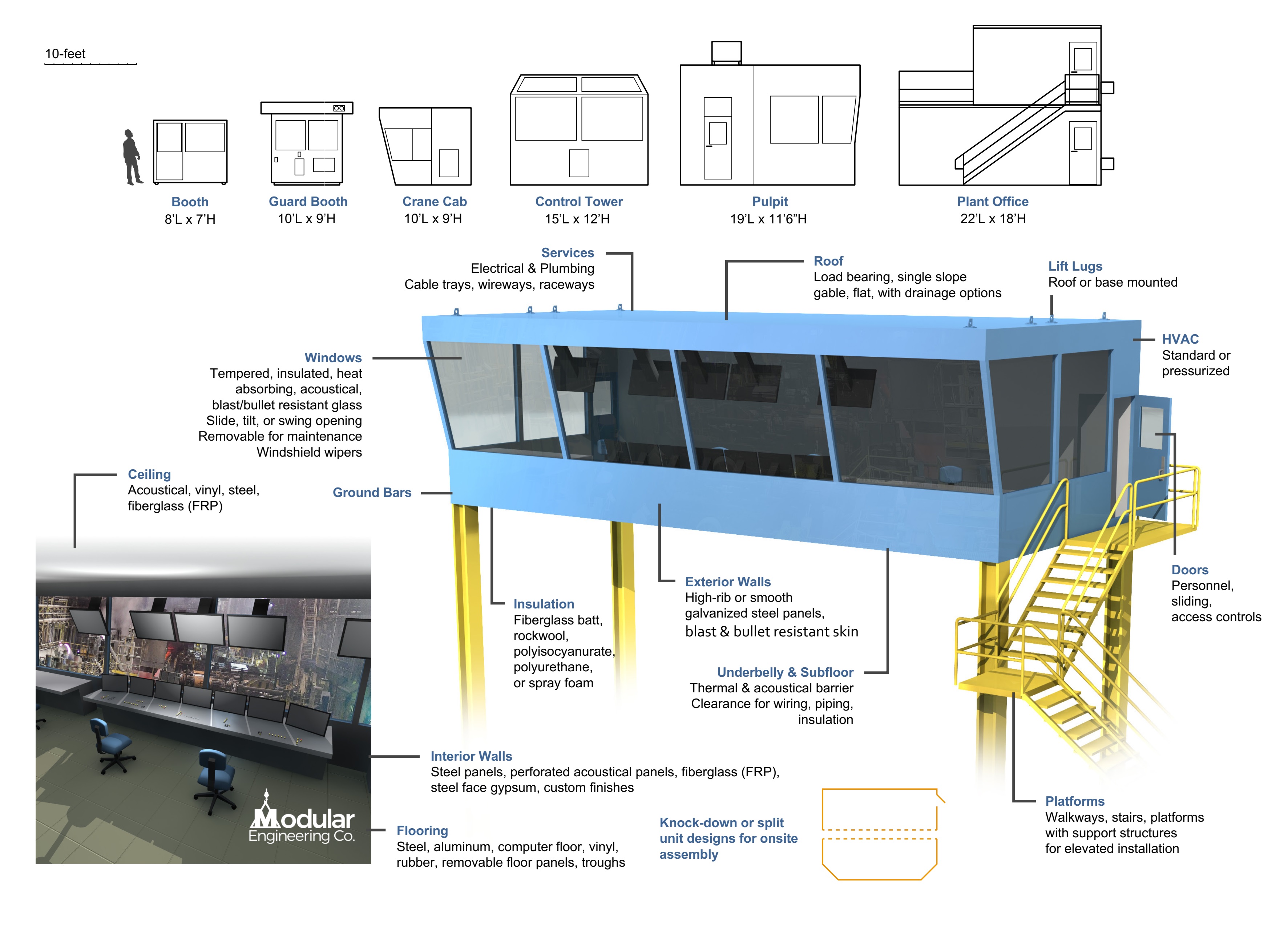 Modular Personnel Buildings Modular Personnel Buildings