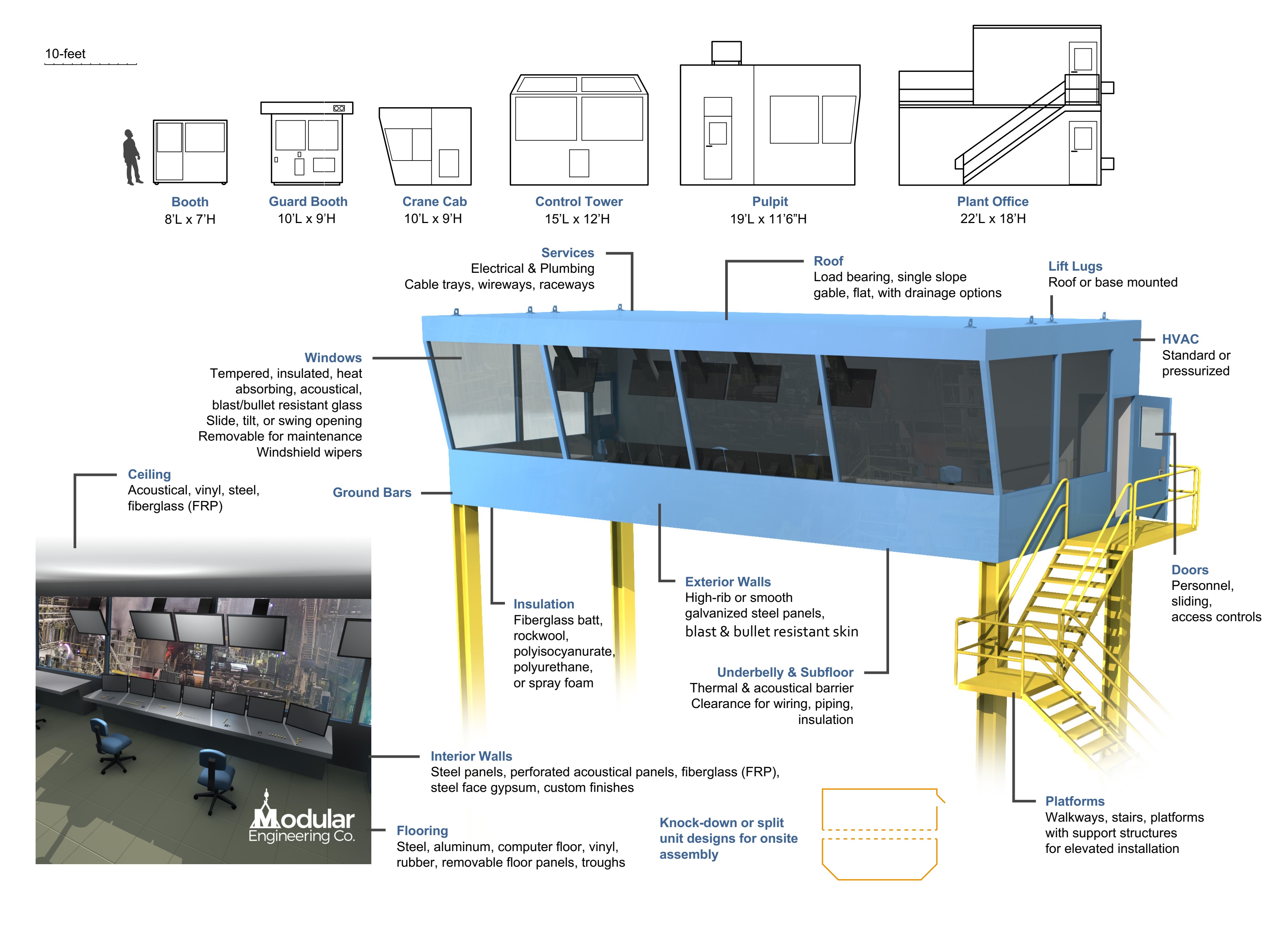 Modular Personnel Buildings